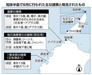 不明者家族「捜索の継続を」 知床岬周辺で骨、衣類発見 知床の観光船事故4カ月
