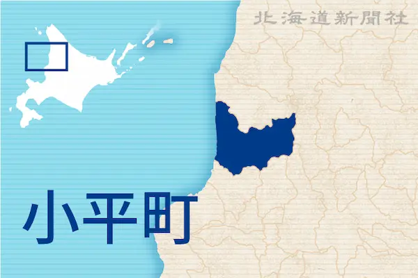 小平町