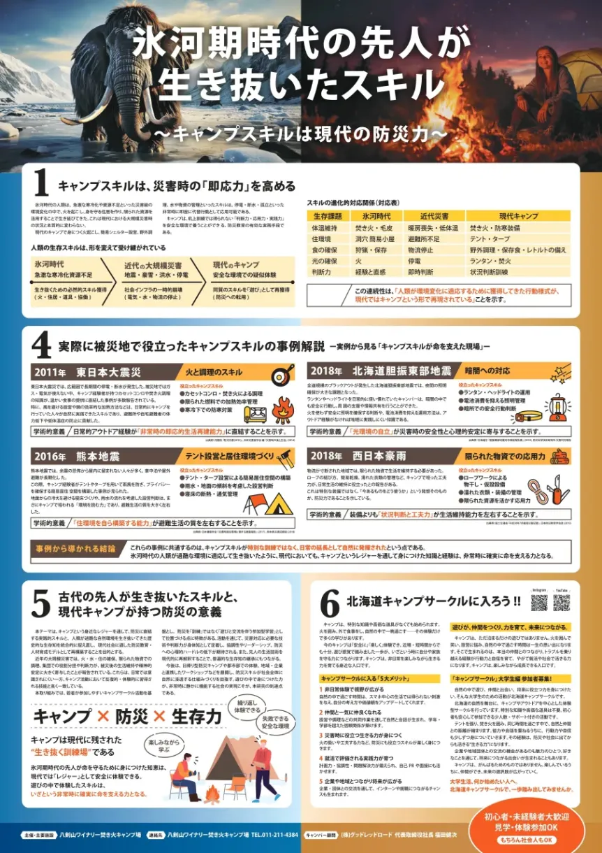 キャンプが育てる「防災力」 札幌のキャンプ場に専門家も注目 