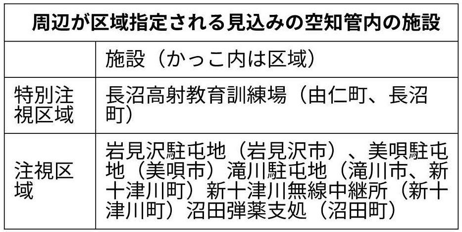 カヌー(OUTBACK 16BY Coleman)～キズあり 取引地域北海道内限 - その他