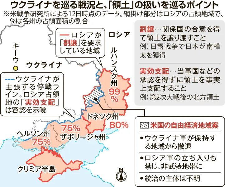 ロシアが求める「領土割譲」って何？ 戦後国際秩序の「タブー」、北方 