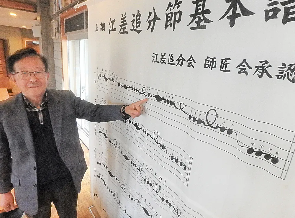 江差追分会師匠会が解散 「基本譜」作譜、長年伝承や育成 本体に