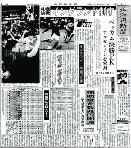 札幌アーカイブス＞㉒サッカーＷ杯 ベッカム登場２００２年