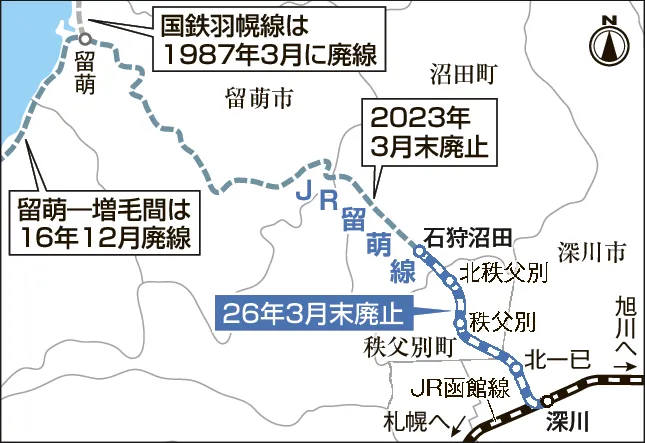 廃線を迎える留萌線最後の14.4キロ 写真で雄姿を振り返る＜撮り鉄伊丹