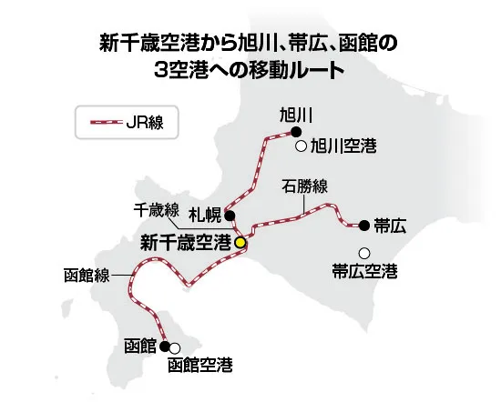 新千歳空港で大量欠航したら… 北海道を「脱出」する方法はコレだ【2025