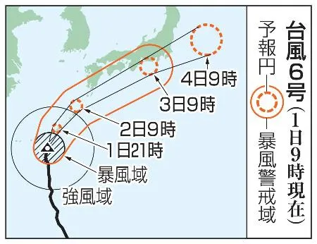 台風、西―東日本猛烈な雨の恐れ 「レベル4危険警報」の可能性：北海道