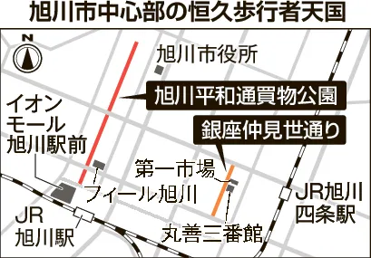 旭川に二つの恒久ホコ天があるのはなぜ？ 誕生から半世紀 買物公園と