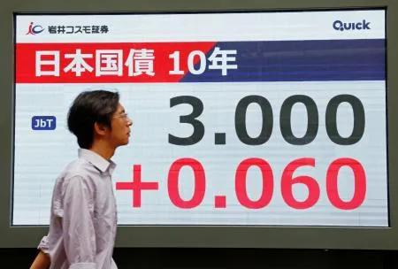 長期金利、30年ぶり3％ 積極財政懸念で国債売り：北海道新聞デジタル