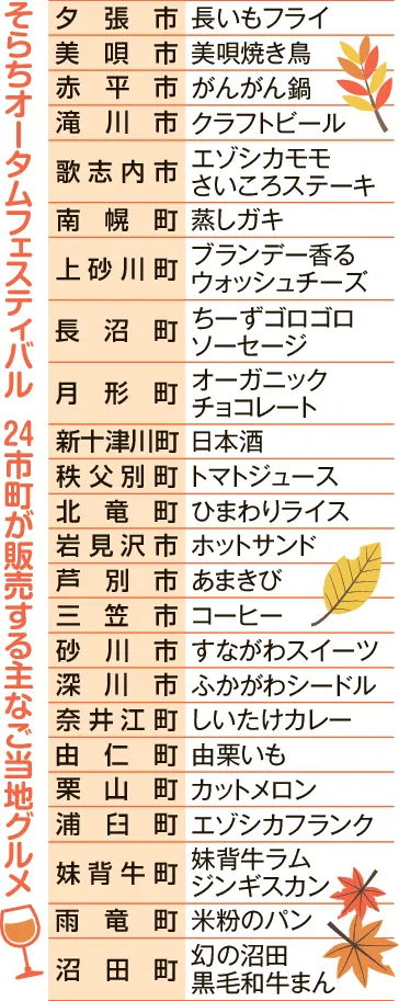 美唄焼き鳥、がんがん鍋…空知グルメ集結 岩見沢で「オータムフェス」13