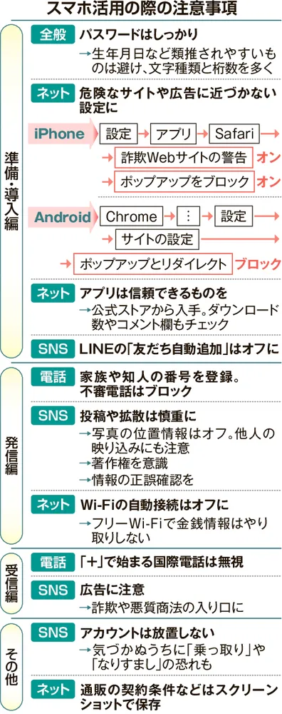 ＜シニアこそスマホ＞知らない番号、広告ブロック―アプリや設定で詐欺対策