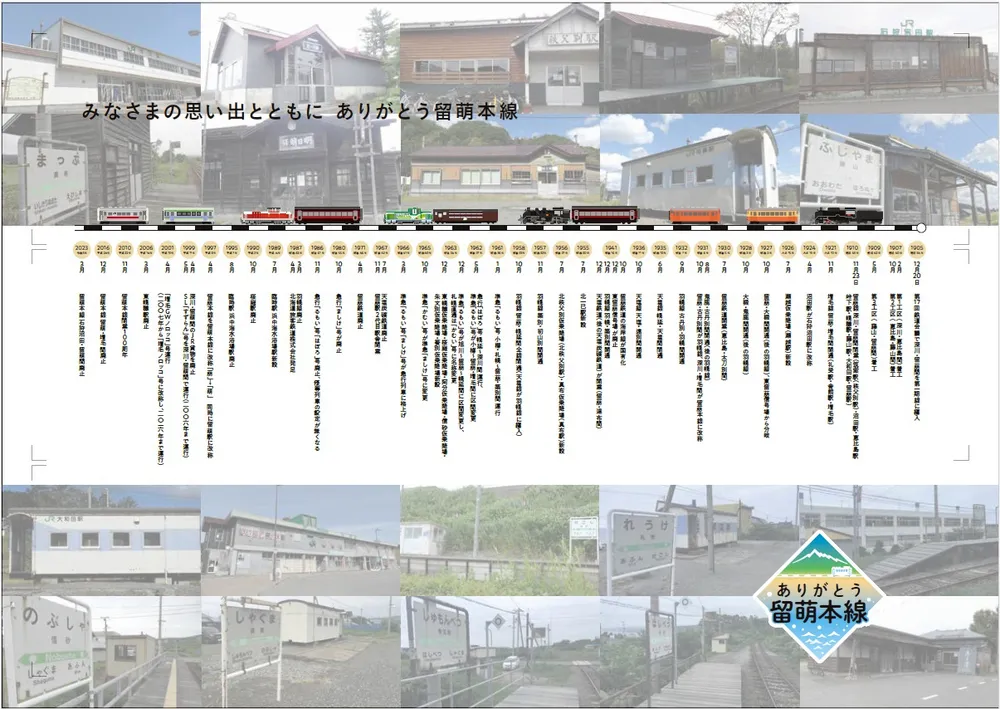 ありがとう留萌線 記念入場券に歴史凝縮 深川駅で13日発売