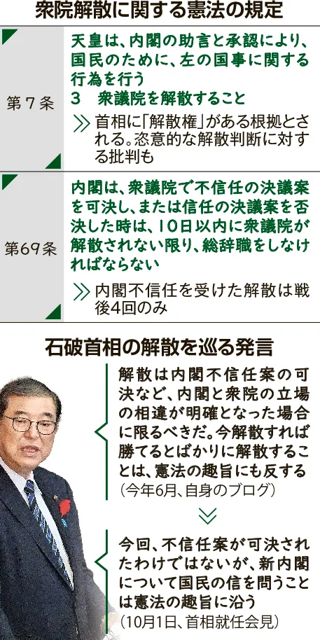 憲法解釈方法論の再構成 : 合衆国における原意主義論争を素材として 憲法の構成要素 - kenpokaisei