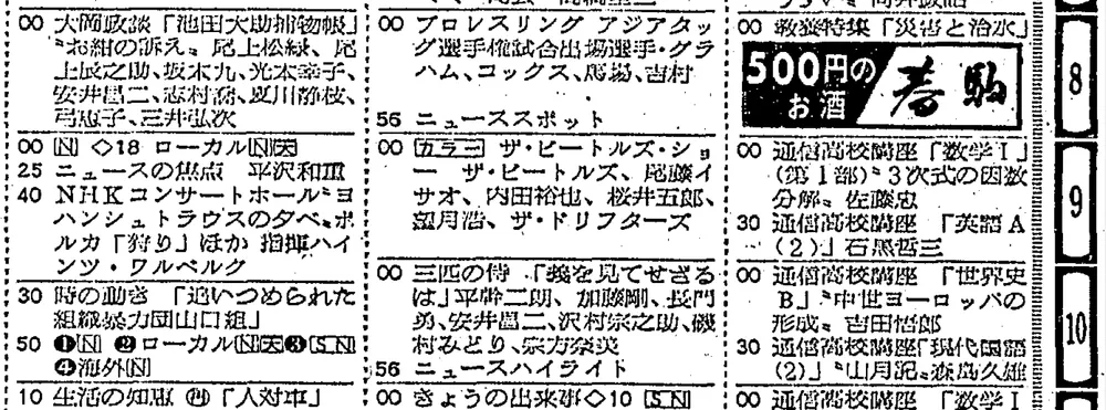 天辰保文の音楽アラカルト＞ビートルズ来日 「最接近」は1週間後の