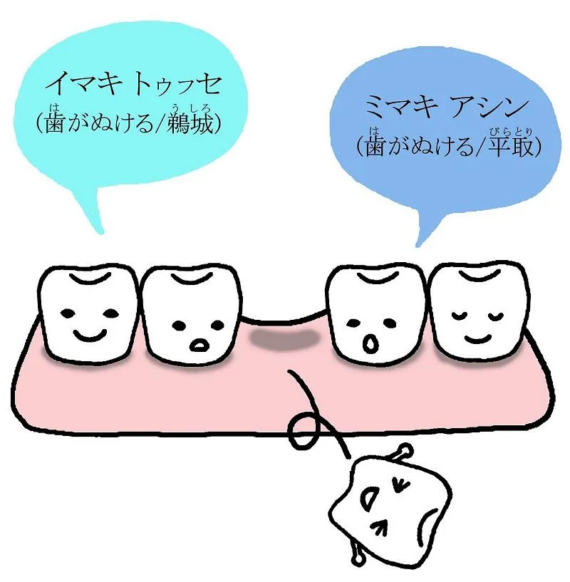 アイヌ語ネコンネコン「歯がグラグラしてぬけそう！」って何て言うの