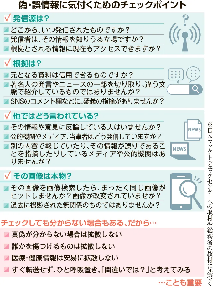 迫る選挙 偽・誤情報どう見破る ファクトチェック、三つのポイント
