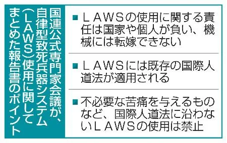AI自律兵器使用、責任は人間 国連会議、規制議論の土台