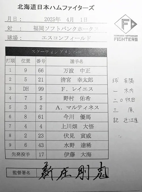 日本ハム本拠地開幕戦 時系列で振り返る ホークスに1－5：北海道