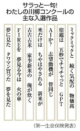 ミャクミャクと続く物価高」 サラっと川柳100句：北海道新聞デジタル