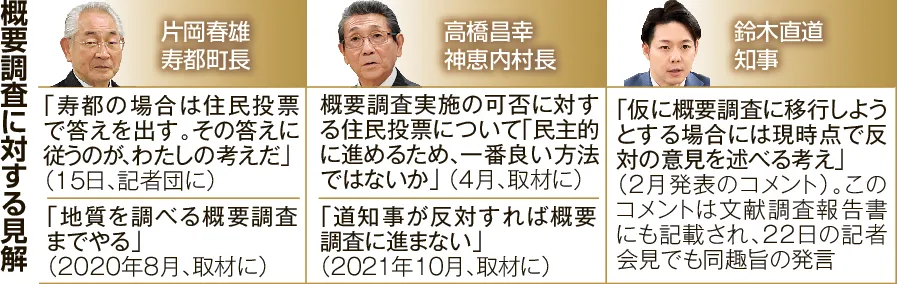 3月1日最終日！ 15時まで展示してます。 北海道新聞さんに掲載