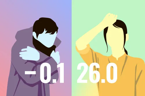 寒暖差26度！　別海、1日で「冬日」「夏日」　北海道内3年ぶり観測