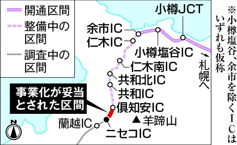 道横断道 倶知安―ニセコ／女満別空港―網走呼人24年度着手 国交省：北海道新聞デジタル