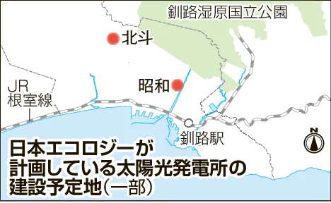 キタサンショウウオ生息適地でメガソーラー着工 釧路市昭和で12月 釧路