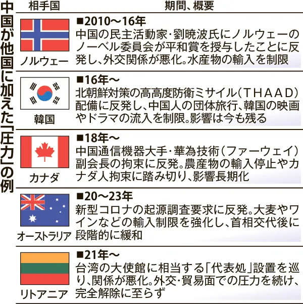 中国、対日「圧力」長期化か 春節の渡航自粛呼びかけ／総領事の後任