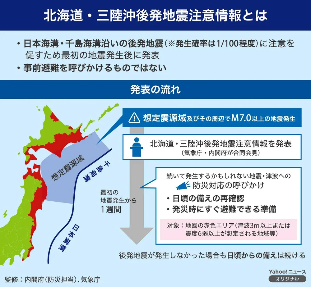 ＜防災 教えて気象台＞巨大地震、被害軽減へ次の揺れ警戒 室蘭地方気象台土砂災害気象官・中川雅夫さん：北海道新聞デジタル