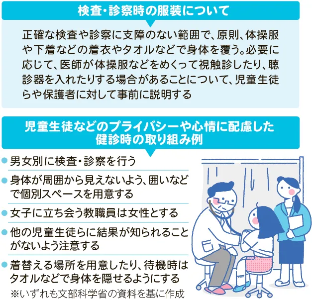 学校健診　服着たままはダメ？　プライバシー配慮　現場板挟み
