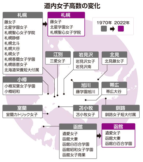 スウェーデン法律用語辞典 萩原 金美 - 法律