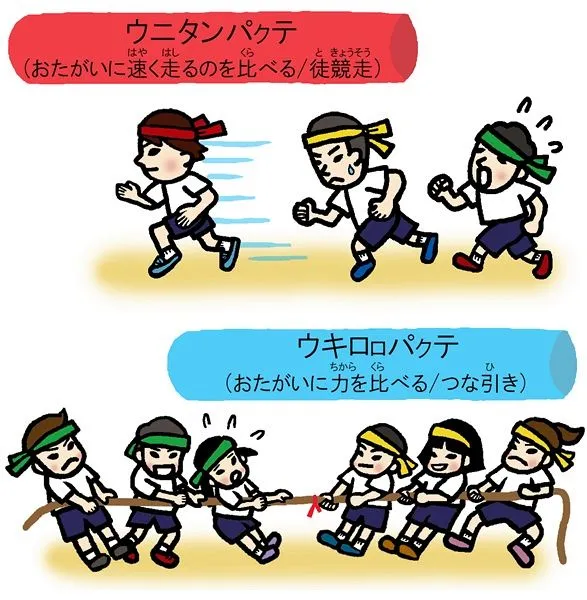 アイヌ語ネコンネコン「歯がグラグラしてぬけそう！」って何て言うの