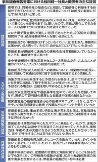 運航会社社長「自分はどこにいてもいいと思っていた」 操船マニュアルなく、教育は他社依頼 知床事故報告書案：北海道新聞デジタル