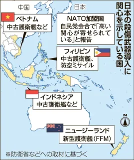 武器輸出「5類型」撤廃議論加速　小泉氏、既に「営業」　紛争助長の懸念置き去り
