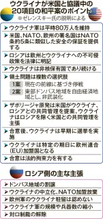 ウクライナ侵攻、クリスマス和平実現せず　領土、「安全の保証」で隔たり　28日にトランプ氏と会談へ