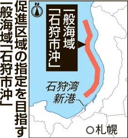 石狩沖洋上風力、法定協が初会合　事業化へ自治体や漁協との連携焦点