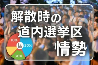 【衆院選　解散時の情勢】北海道7～9区　6選狙う鈴木　篠田背水／逢坂と向山　無党派意識／山岡浸透　松下巻き返し