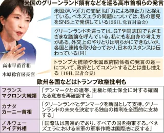 高市首相、トランプ政権に「曖昧姿勢」　ベネズエラ攻撃、グリーンランド領有