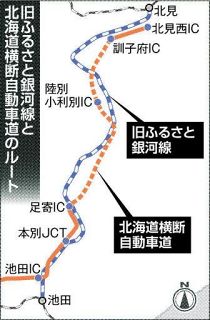 2 旧銀河線沿線 地方交通「ないがしろ」：北海道新聞デジタル