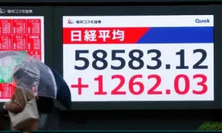 東証最高値、5万8583円　日銀人事案で買い広がる