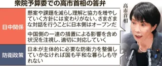首相、対中答弁「非難」「抗議」使わず　衆院予算委　防衛強化は前のめり