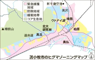 ヒグマ出没に備え４区域設定　苫小牧市が「ゾーニング計画」策定　対策を明確化、緊急銃猟は実施条件を検討
