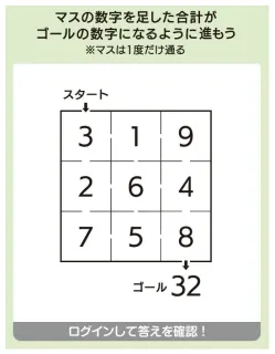 【足し算迷路】マスの数字を足した合計がゴールの数字になるように進もう　※マスは1度だけ通る＜脳活新聞＞