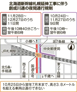 札幌駅周辺の国道5号、夜間通行規制　北海道新幹線工事で12月27日まで