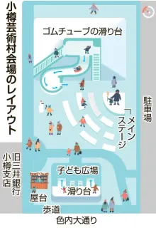 小樽雪あかりの路　芸術村会場、ステージと滑り台別々に　利用者の安全性考慮　子ども広場も設置
