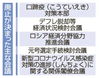 政府、休眠状態69会議廃止　ロシア経済協力会議も　負担軽減、業務効率化図る